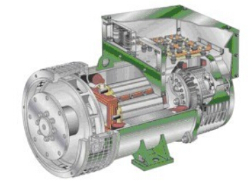 兴仁发电机内部结构图